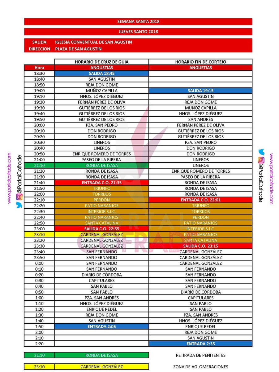 Semana Santa Córdoba tweet media
