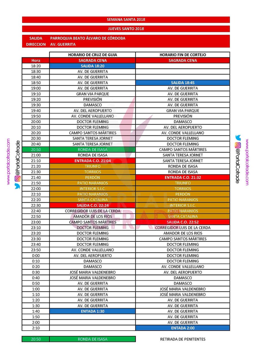 Semana Santa Córdoba tweet media