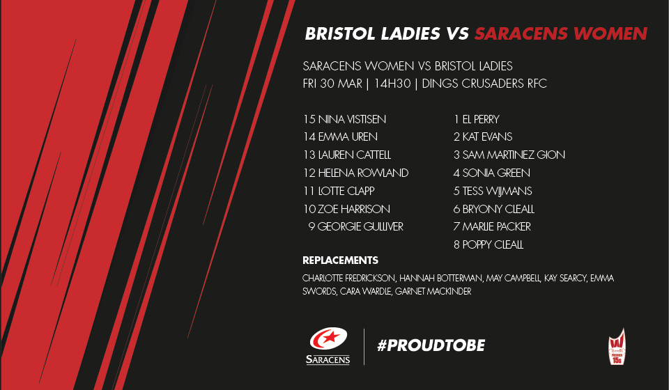SaracensWomen's tweet photo. Here's your @SaracensWomen side hunting top spot in the @Premier15s π
#ProudToBe https://t.co/ek0Al7dszy