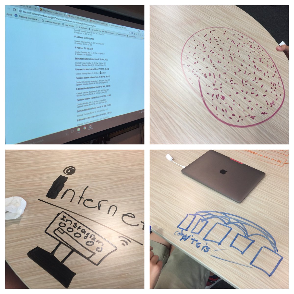 Criticalclick's tweet photo. “I want you to leave this room more informed and more powerful” What social media has on us. I displayed what @facebook knows about me to my students. The conversations were fantastic! Best class of the year! Began the discussion by having them “draw the internet” wow wow wow https://t.co/K3wjokHgTd