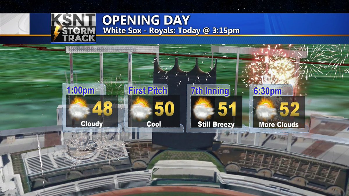 KyleKSNT's tweet photo. It's #OpeningDay at The K! Dress in layers if you're headed to the @Royals game this afternoon. Temps in the 40s - maybe touching the lower 50s as the game starts. Expect north winds 10-20+ mph. #KSWX #MOWX #RaisedRoyal https://t.co/ZKJZqUUymc