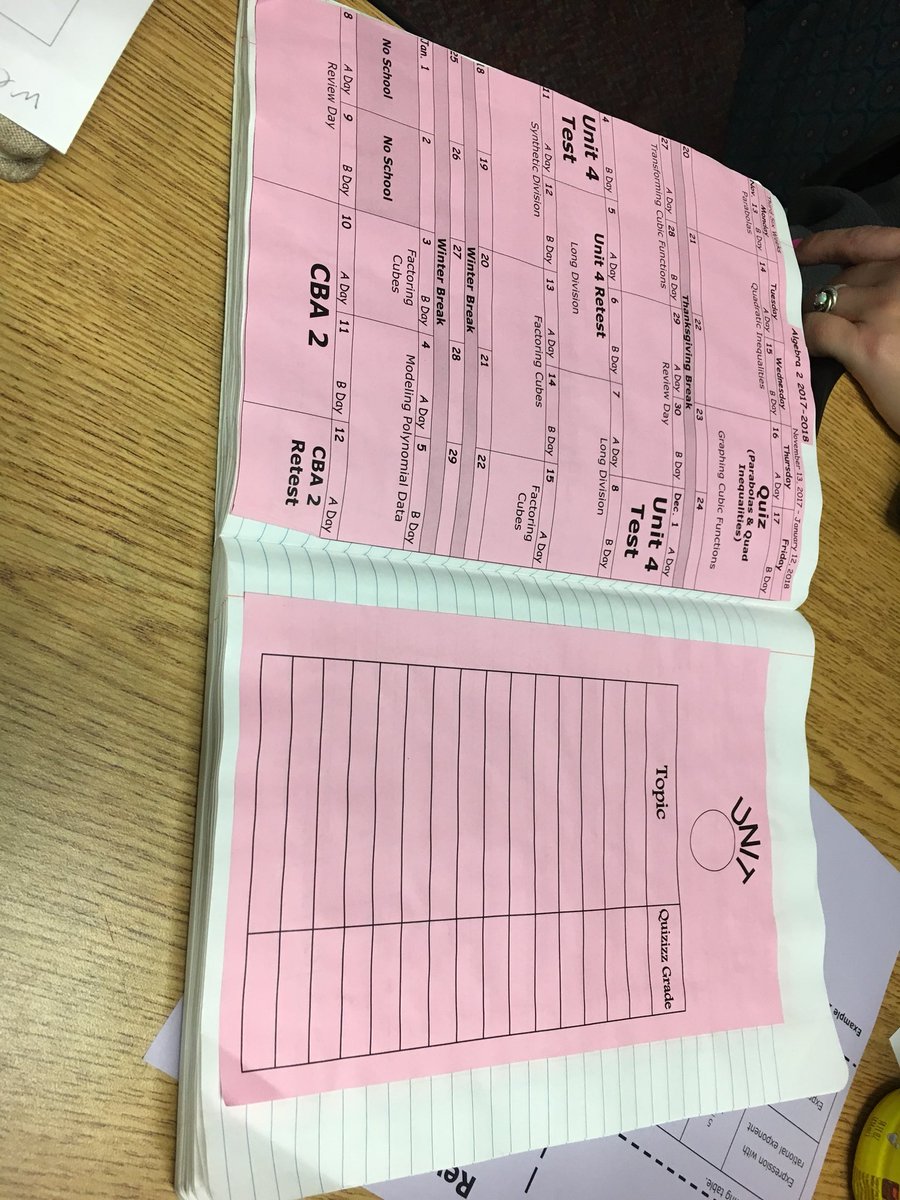 KristinKubic's tweet photo. Great ideas from Ms. Delagado’s class #LibertyLearns #interactivenotebooks #birthdayboard #groupseating #noteabilityapp @LHSRedhawks https://t.co/JpYKwxj720