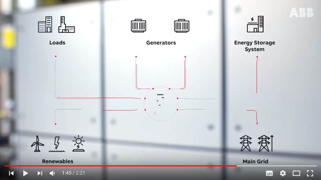 ABBelec's tweet photo. #ABB_Ability solutions such as #Emax2 are key to a successful, digitalized #microgrid system #reliablepower Watch the video: https://t.co/k8osfIxZYv https://t.co/Cj4yvZQSsH