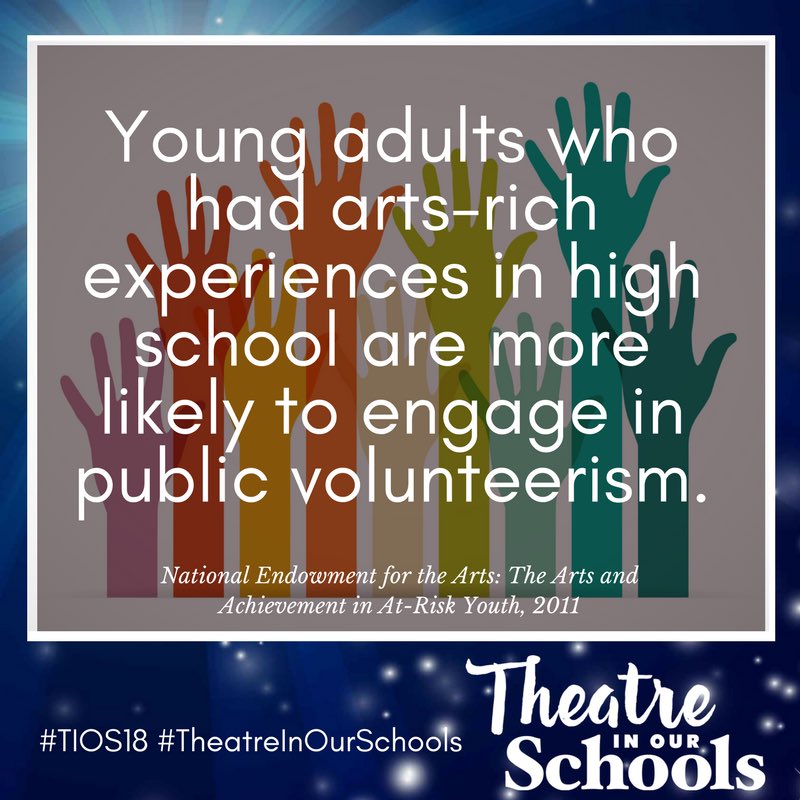 NYThespians tweet media