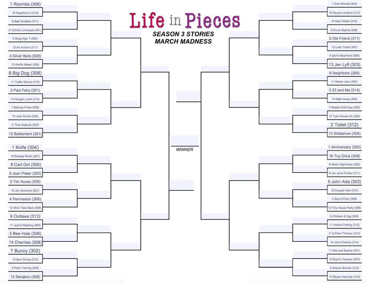 Freshen up before tonight's new #LifeInPieces with our #MarchMadness bracket of all the season 3 stories so far!