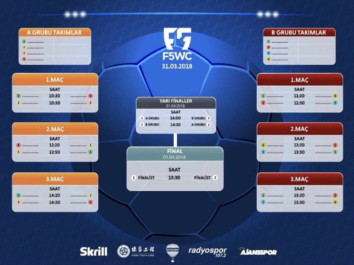 SuadiyeFc's tweet photo. @F5WCTurkey https://t.co/mzku3LVYjp