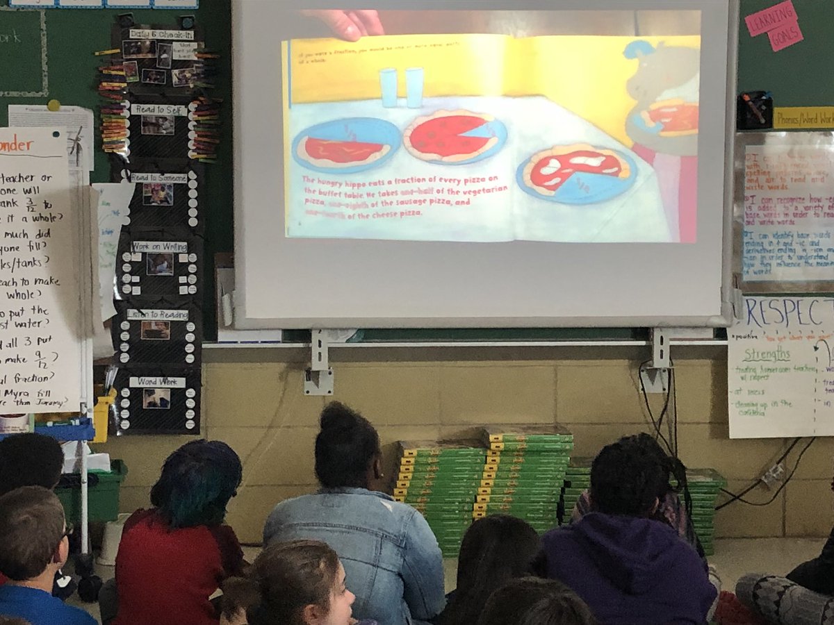 MsPalmisano's tweet photo. Literacy in math with fractions #halfdaymathday #LESliteracy @LoganElementary @BCPSMATH @g_antalffyBCPS @RorrieFortier https://t.co/OrqTVdtgGM