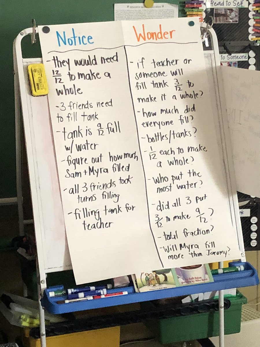 MsPalmisano's tweet photo. Literacy in math with fractions #halfdaymathday #LESliteracy @LoganElementary @BCPSMATH @g_antalffyBCPS @RorrieFortier https://t.co/OrqTVdtgGM