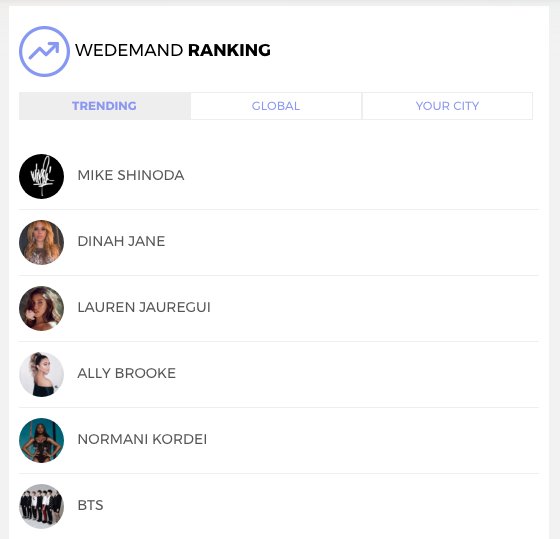 WeDemand tweet media