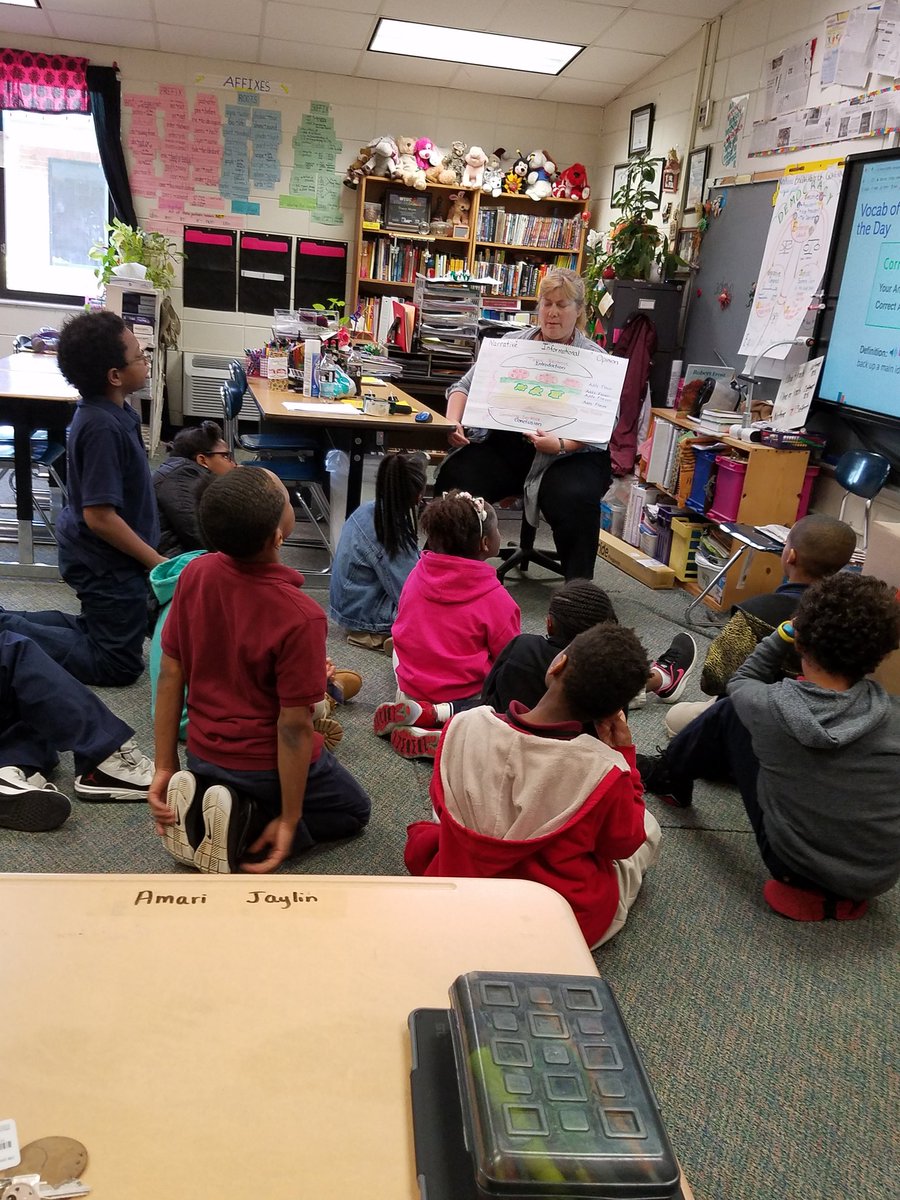 sukaratana_lcss's tweet photo. FLE third graders getting GMAS ready! https://t.co/DhLX8N0jMw