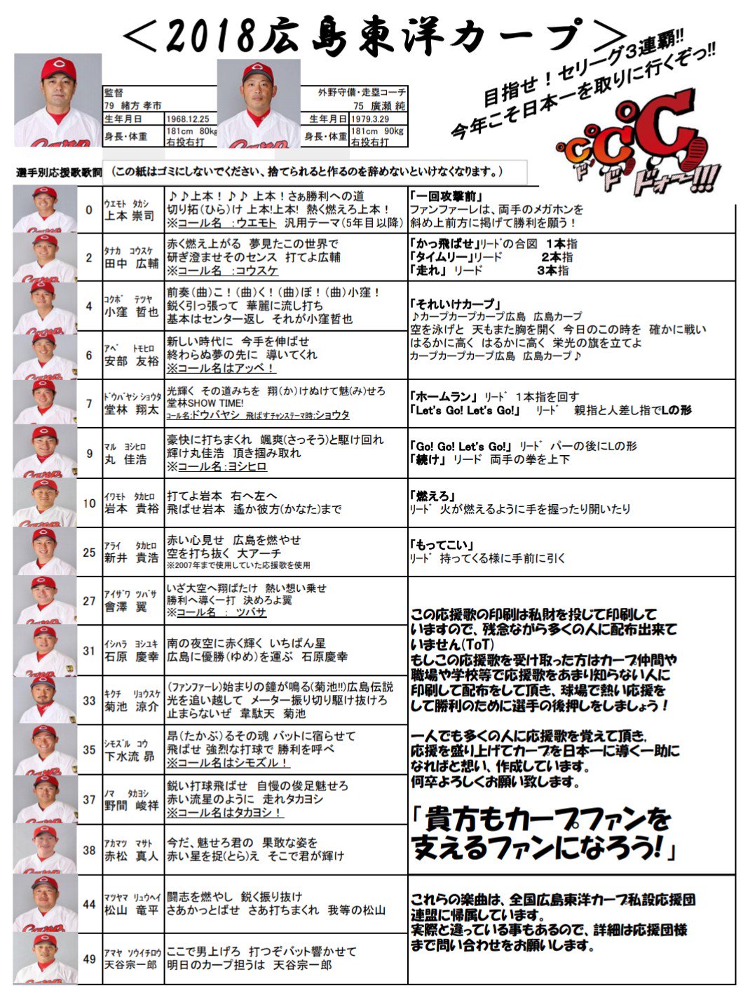 尾形英樹オガタヒデキ 看護師 歌詞カード配布係 18年度 広島東洋カープ選手別応援歌歌詞カード 出来ましたぁ これから印刷かけて いつものお店に順次配布予定ですので ご希望の方はお店に足を運んで頂き お店をご利用の上で歌詞 尾形英樹オガタヒデキ 看護師 歌詞カード配布係 18年度 広島東洋カープ選手別応援歌歌詞カード 出来ましたぁ これから印刷かけて いつものお店に順次配布予定ですので ご希望の方はお店に足を運んで頂き お店をご利用の上で歌詞