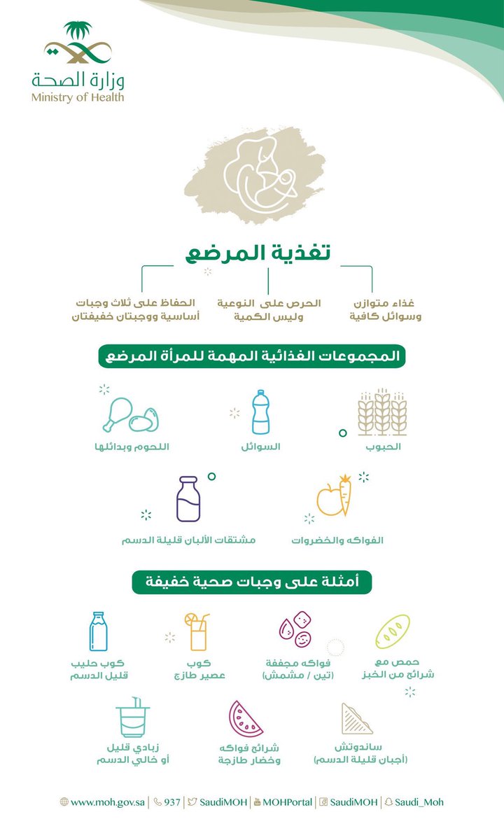 FeedingBrest's tweet photo. https://t.co/UTETW1woj3