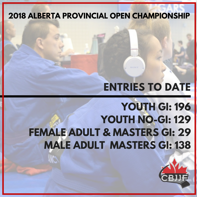 CBJJF's tweet photo. #ABOpen registration is filling up fast. Register online: https://t.co/HYvnXRNwDd
#BCOpen early bird registration opens next week!
#CBJJF #BJJ #Canada #AB #BC #compete https://t.co/8gydI42JyY