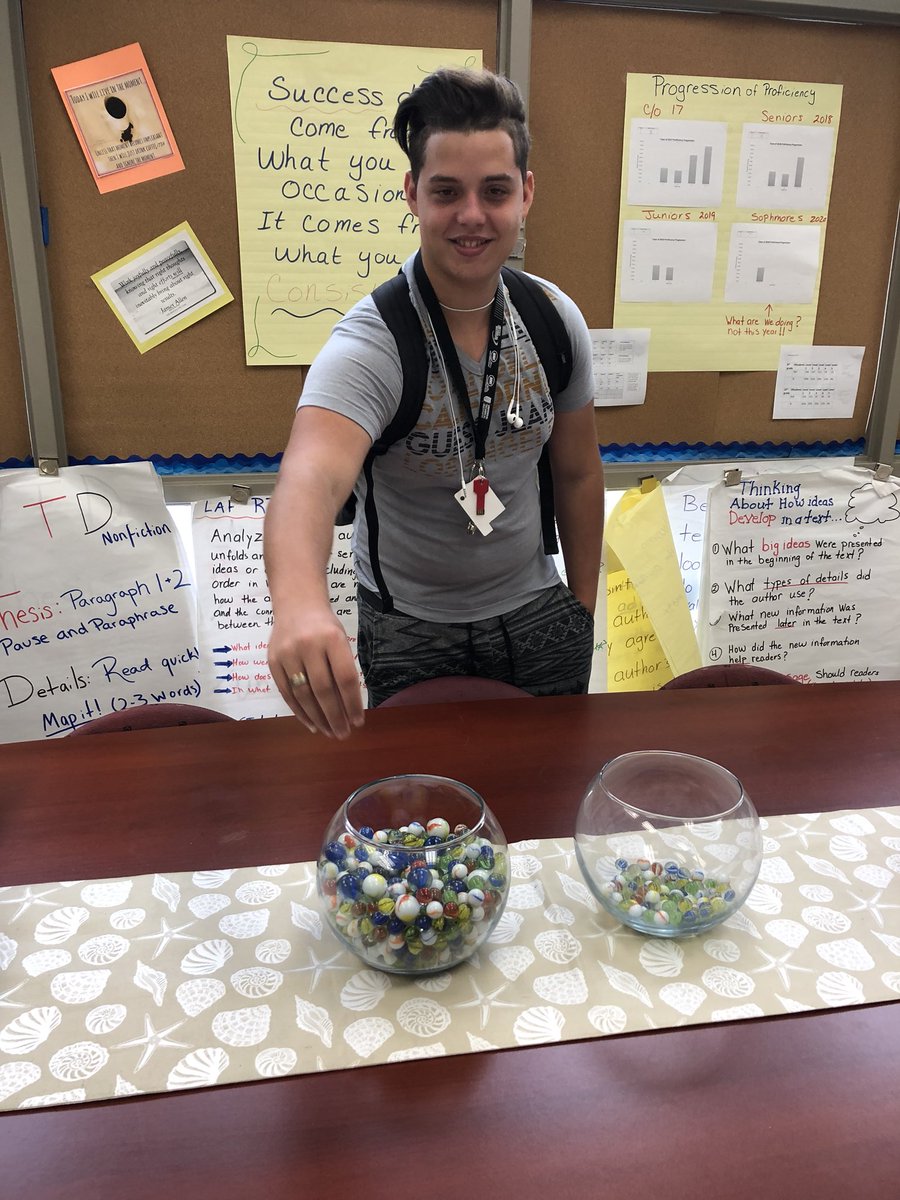 shariverge's tweet photo. A day of smiles, hugs, happy tears and marbles moving! Class of 2018 reading ready! #falconsflying #I❤️myjob #litcoachlife #SLayingSAT #Teamworkmakesthedreamwork @FHH_FalconFury @MaryStratos8 @thefalcongrind https://t.co/f3KRrousj4