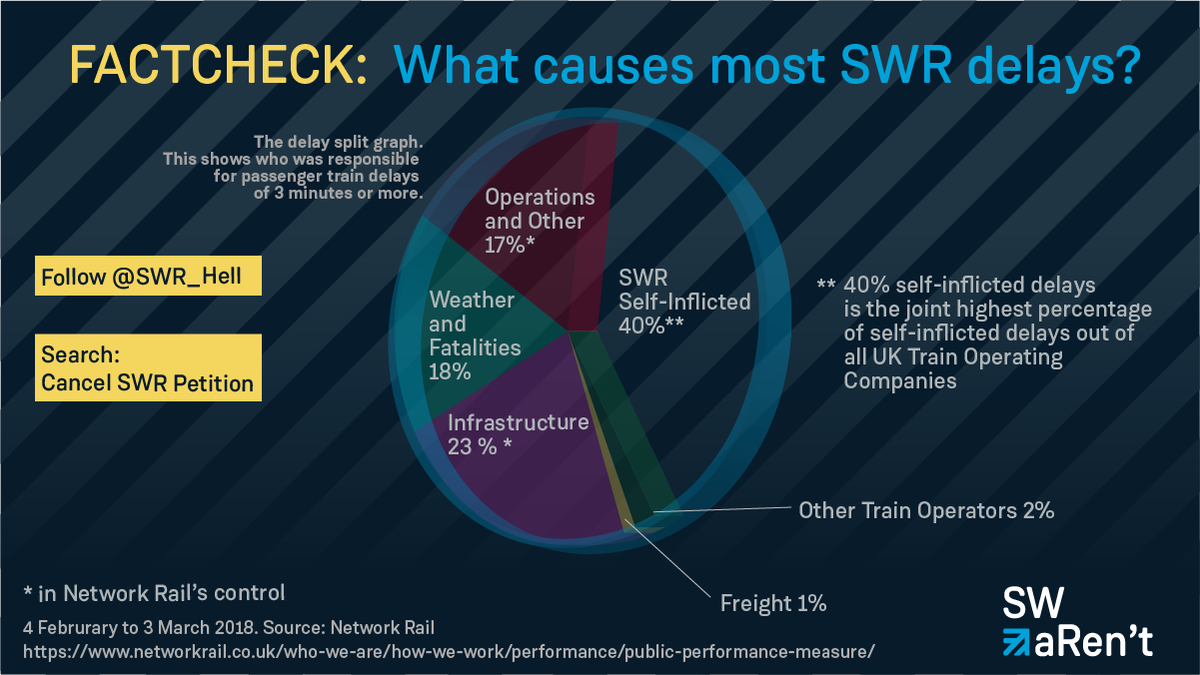 GroupSwr tweet picture