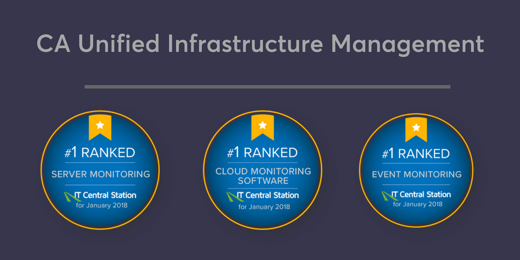 CA_IM's tweet photo. "I give it a 10 out of 10 because it's doing everything we expected and looked for." @Cainc customer comments on #UIM on @ITCenSta Learn more: https://t.co/BebEnwO8Sz https://t.co/NuFxie9MPt