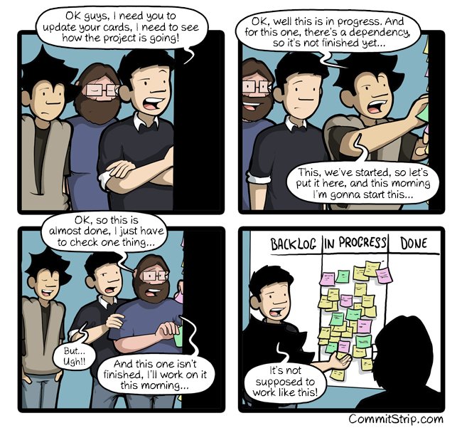 In progress
 commitstrip.com/2018/03/29/in-…