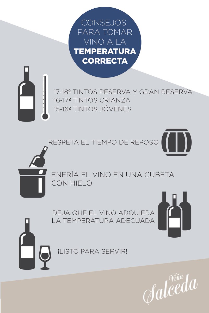 Descubre en nuestra infografía los mejores consejos para que enfriar el vino no sea un problema #vino #vinotinto #vinotime #wine #winelover #winetasting #winetime #winery #ilovewine #winelife #vineyard #viñasalceda #riojaalavesa