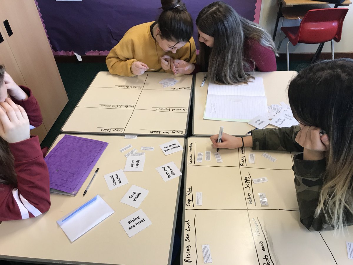 bxageography's tweet image. 2.3 working collaboratively to make decisions about various impacts of Climate Change #teamwork #deskwriting #sorrycleaners 🌎🌎🌎