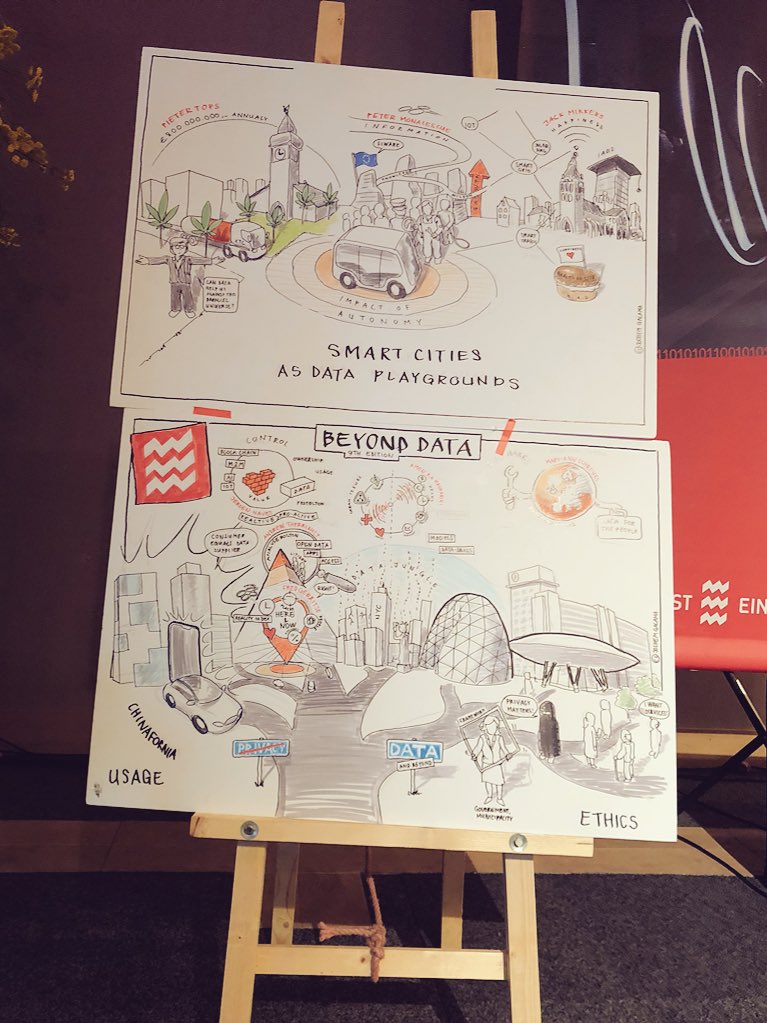 Smart_Circles's tweet image. A big thanks to all visitors of the #BeyondDataEvent. It was Beyond great!