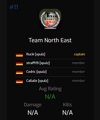 Team_North_East's tweet photo. Anmedung abgeschlossen. Ab nächster Woche kämpfen wir unter anderem gegen @PlayingDucks @Fluegelschwein @Dimmea7 beim @XPulZ_Gaming XPUBG DACH Squad Weekly FPP. Wir freuen uns RIESIG auf unser erstes Turnier Match mit dem neuen @Team_North_East ☺️ https://t.co/MklK3yeHRR