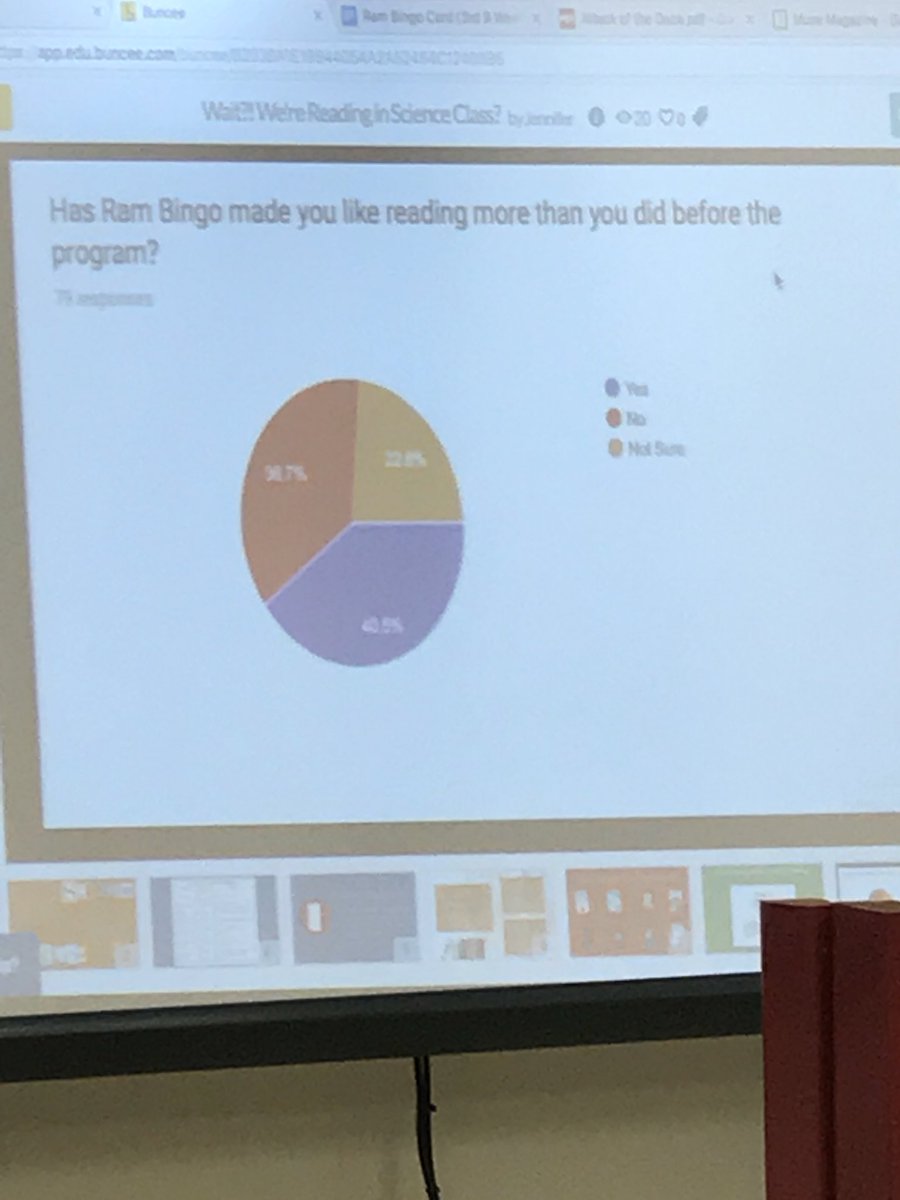 tavia_clark's tweet image. Loved this literacy session with @stallsj &amp;amp; @kittrell_w7 at the #GCSLitTech conference today! It’s awesome to hear about their efforts to spread the joy of reading across curricular areas!