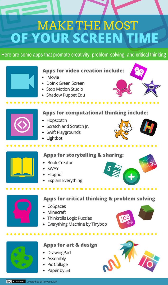 jess_vdk's tweet photo. 20 Apps That Promote Creativity, Problem Solving, and Critical Thinking 💻📱🤔🎨🎭💡 (by @TanyaLeClair via @Alex_Corbitt) #edchat #education #elearning #edtech #ukedchat #aussieED #k12 https://t.co/jlkYcJlqZj