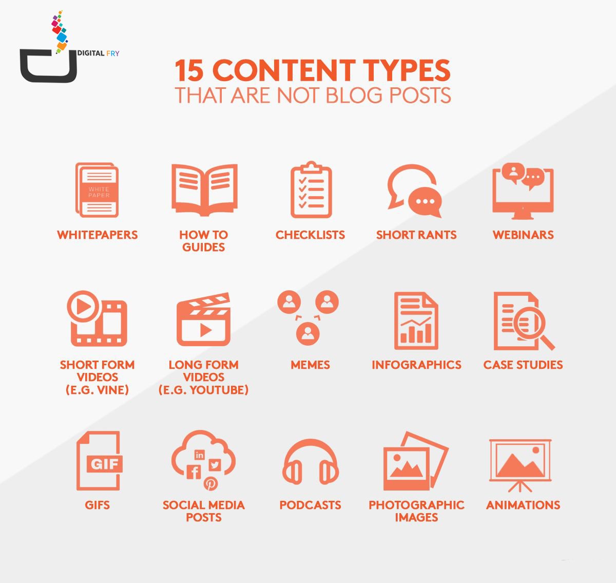 NorthStarGP's tweet photo. 15 Content Types that are not #blog posts #digitalmarketing #emailmarketing #socialmedia #socialmediamarketing  #internetmarketing #contentmarketing #analytics #smm #nsgp https://t.co/Qt0jY8QtQ5