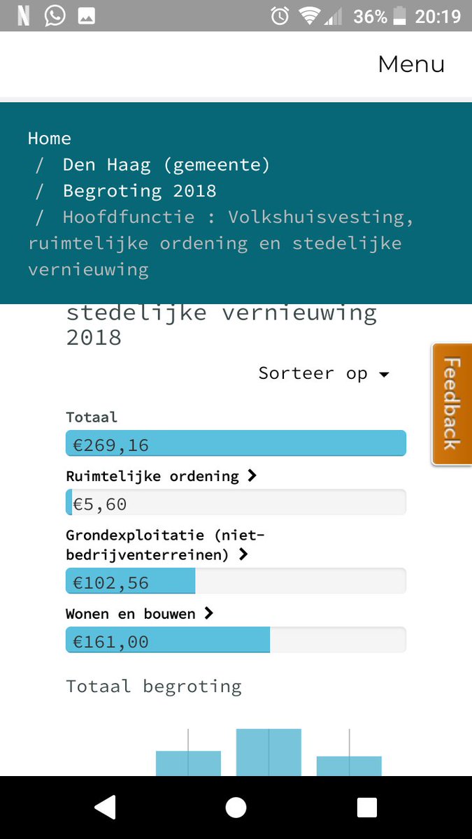 Heel gaaf! <a href="/OpenspendingNL/">Open Spending</a>. Kan je bijvoorbeeld zien dat ruimtelijke ordening in den haag 5,60 pee inwoner kost. openspending.nl/den-haag-gemee…