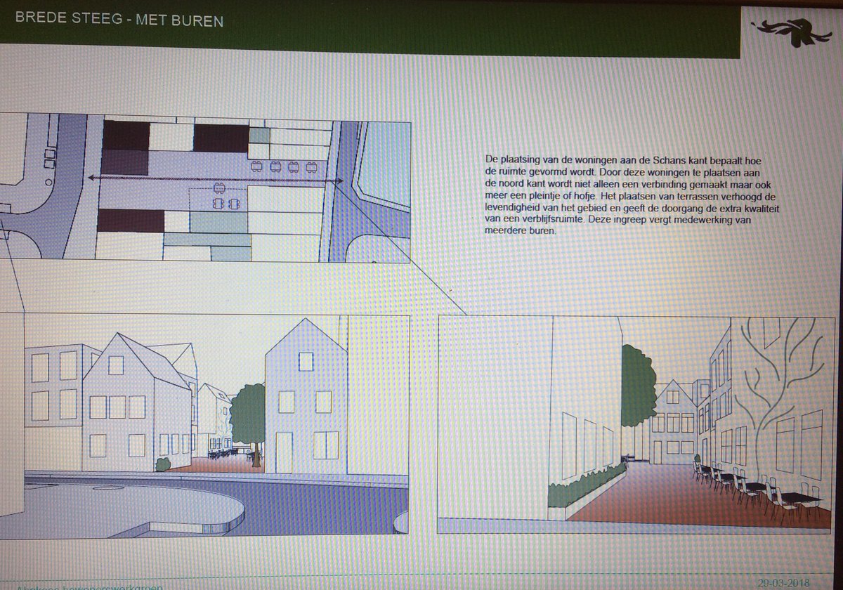 DHcooperatie's tweet image. Bespreking @HelloMakerdam met bewoners en ondernemers in de denktank 'Abrikoos': welke varianten zijn er mogelijk als verbinding tussen Schans/Watergeus en Historisch @delfshaven_rdam?