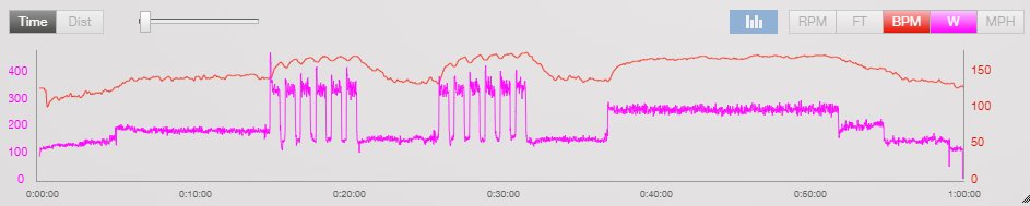 KevinYim3's tweet photo. The punchy peaks can tell the story https://t.co/o3yCdndU3X