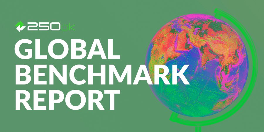 250ok's tweet photo. Deliverability to the Big 4 email service providers (AOL, Hotmail, Gmail, and Apple) increased by 4 percent in the last half of 2017 alone. More nuggets of #emailnerd knowledge in our first Global Benchmark Report: https://t.co/mevCQ3pQCg https://t.co/oQ1BGZgHXf