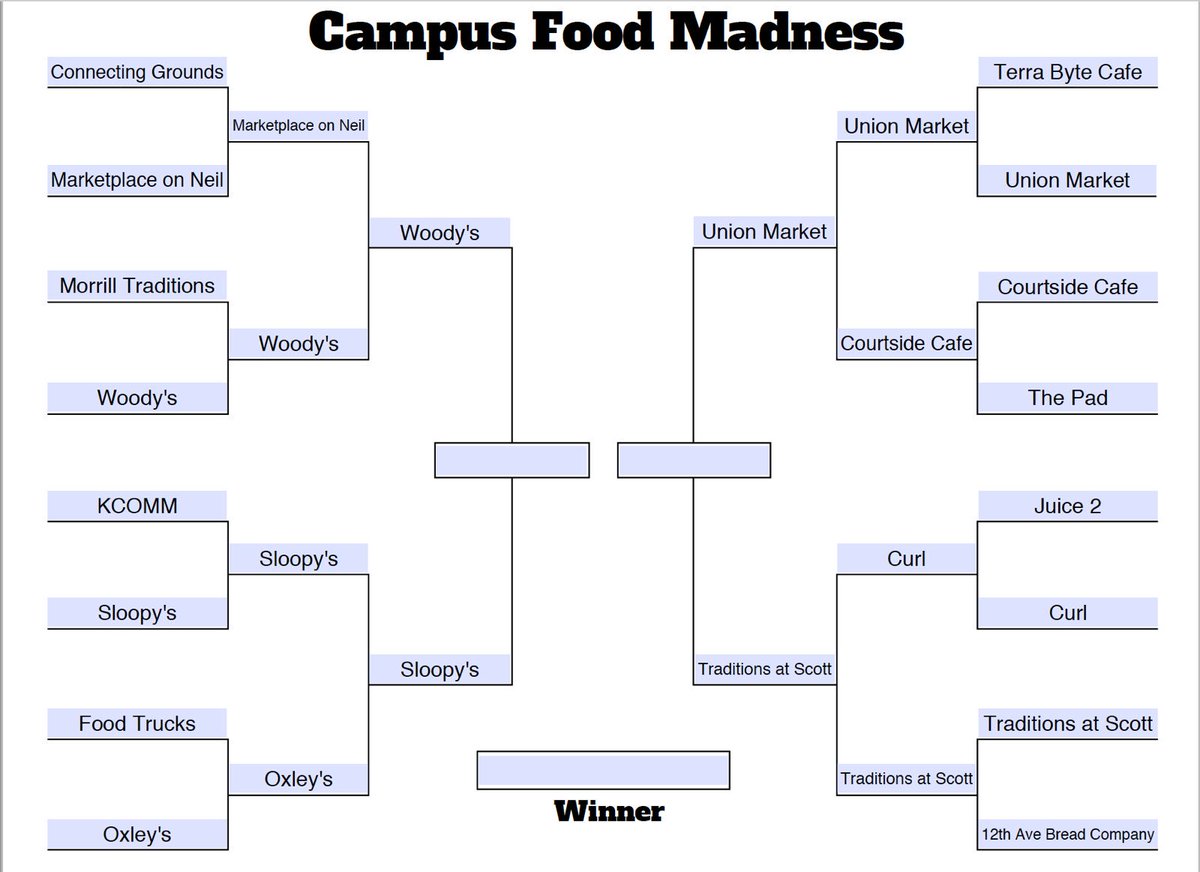 TheTabOhioState's tweet photo. Final 4 Time! Voting ends tomorrow at 3:15 PM! https://t.co/F2fIkRcXYd