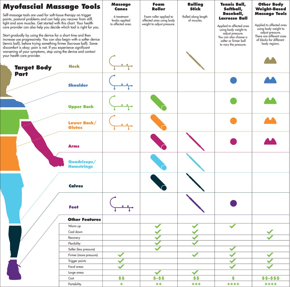 download Cost and Financial Accounting in