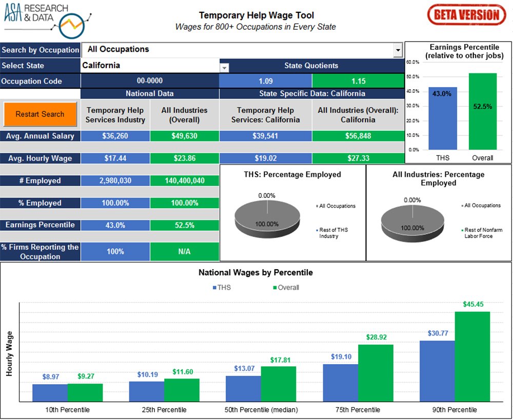 download pain management evidence based tools