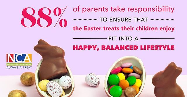 CandyUSA's tweet image. #Easter #AlwaysATreat instagram.com/p/Bg6zBr8HOv2/