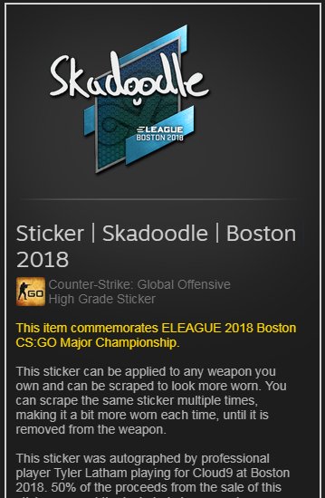 Hedenn's tweet image. Fast Giveaway⏰ Sticker | Skadoodle | Boston 2018

Follow me + @apkeller 
Retweet
Winner in 20 mins
