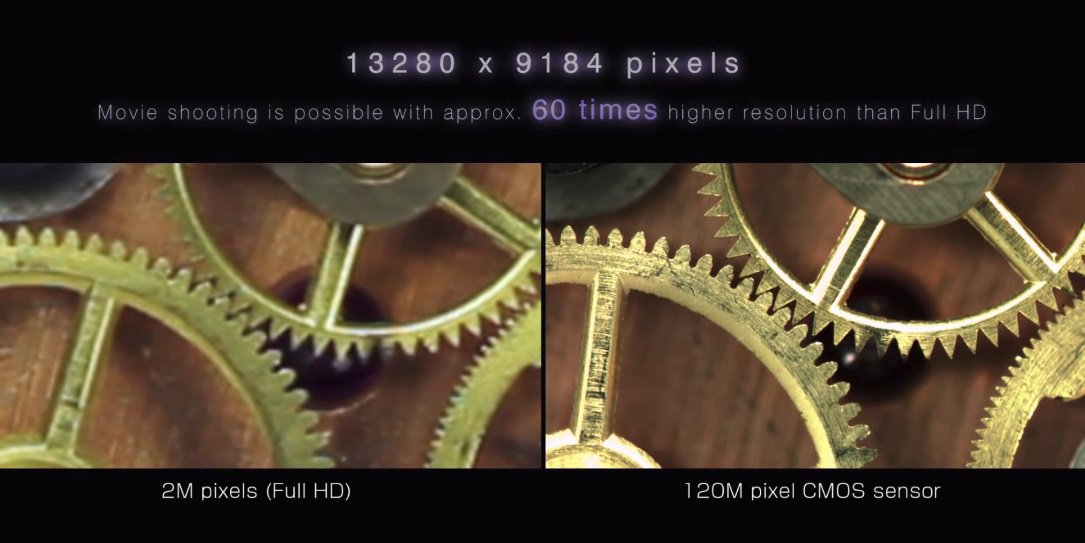techaeris's tweet photo. Canon shows off their completely bonkers 120MP CMOS sensor
https://t.co/v9TTCgGvrQ #Canon #Photography #120MXS #CMOSsensor #Camera #120MP https://t.co/K0NjxzA3j5