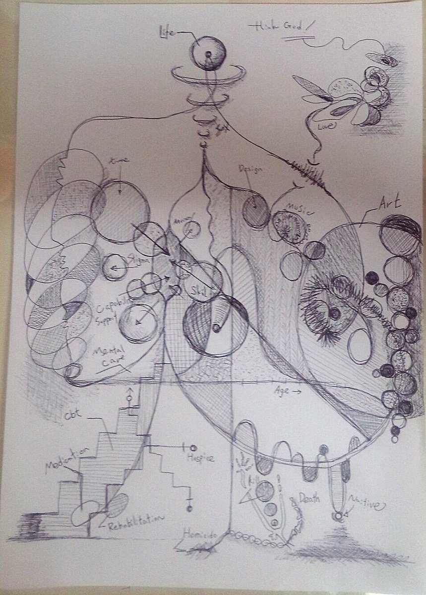 hiroserei3301's tweet image. 昔の落書き
#artwork 
#syco
#ero