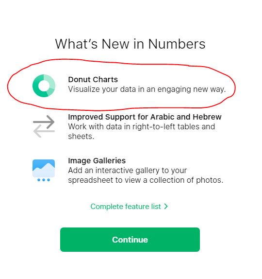 JobyOtero's tweet image. I love donuts AND charts, and I accept this holy fusion on behalf of humanity. Thanks, @Apple.
#donutchart