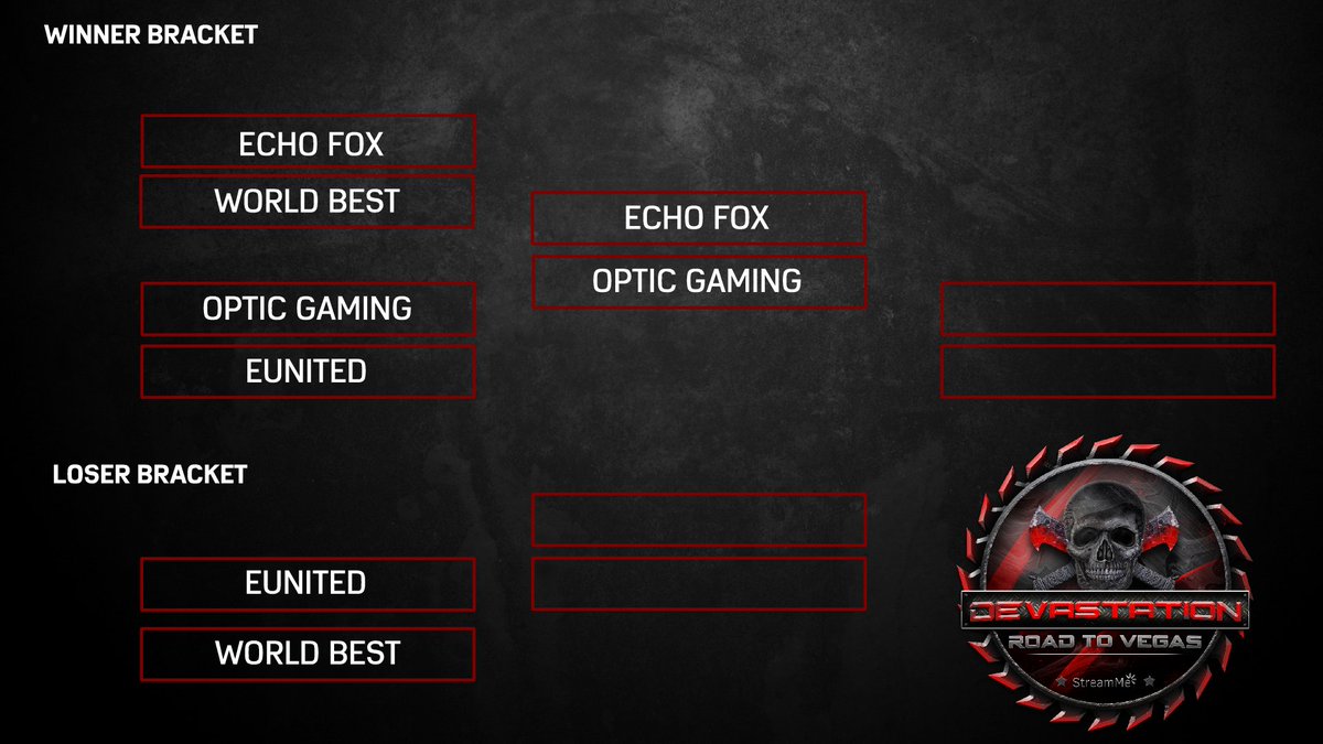 Ready to go live with <a href="/WaldoRtk7/">Waldo Kinne</a> on stream.me/gears with Optic VS Echo Fox