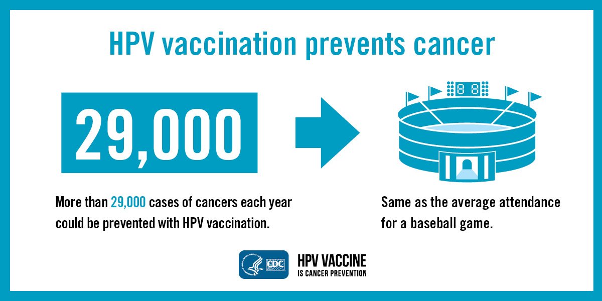 CDCgov tweet picture