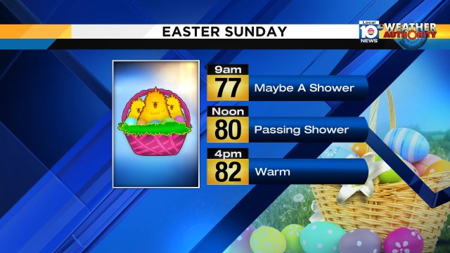 EASTER: Here's a sneak peek... Could see a few showers, but a washout isn't expected. Warm!! Light winds https://t.co/eh5Wsfhgmj