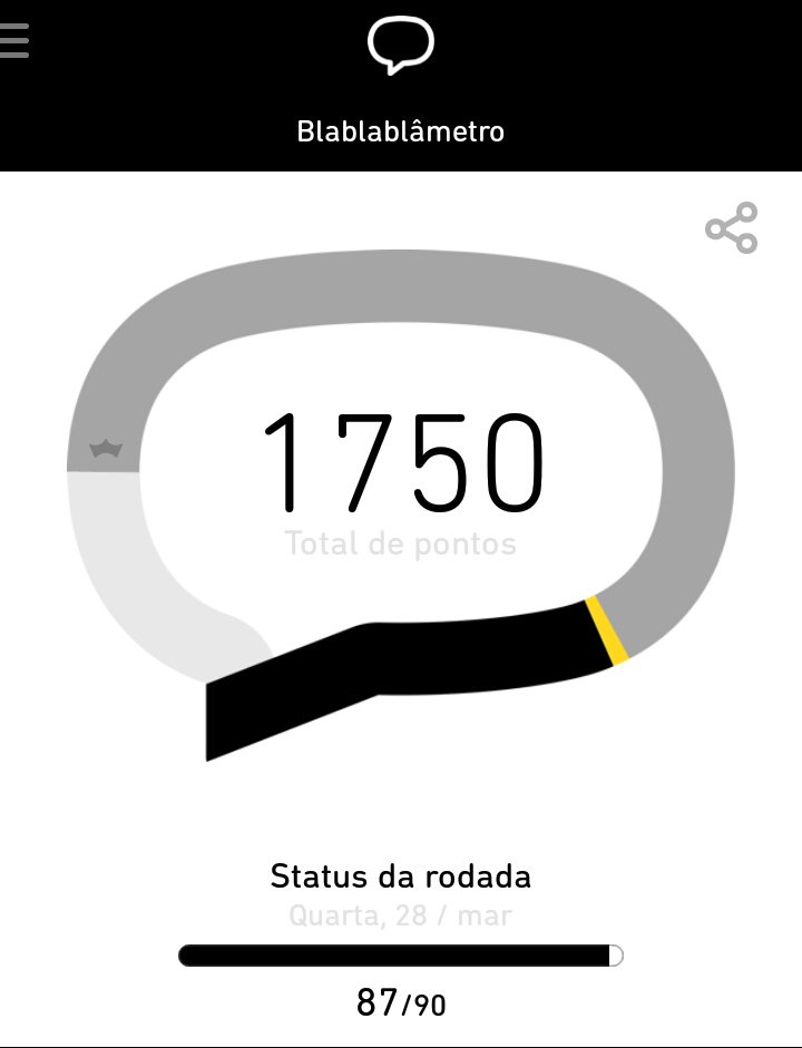 Atualizou no finalzinho da rodada!😎✌👑
#BetaQuerLab