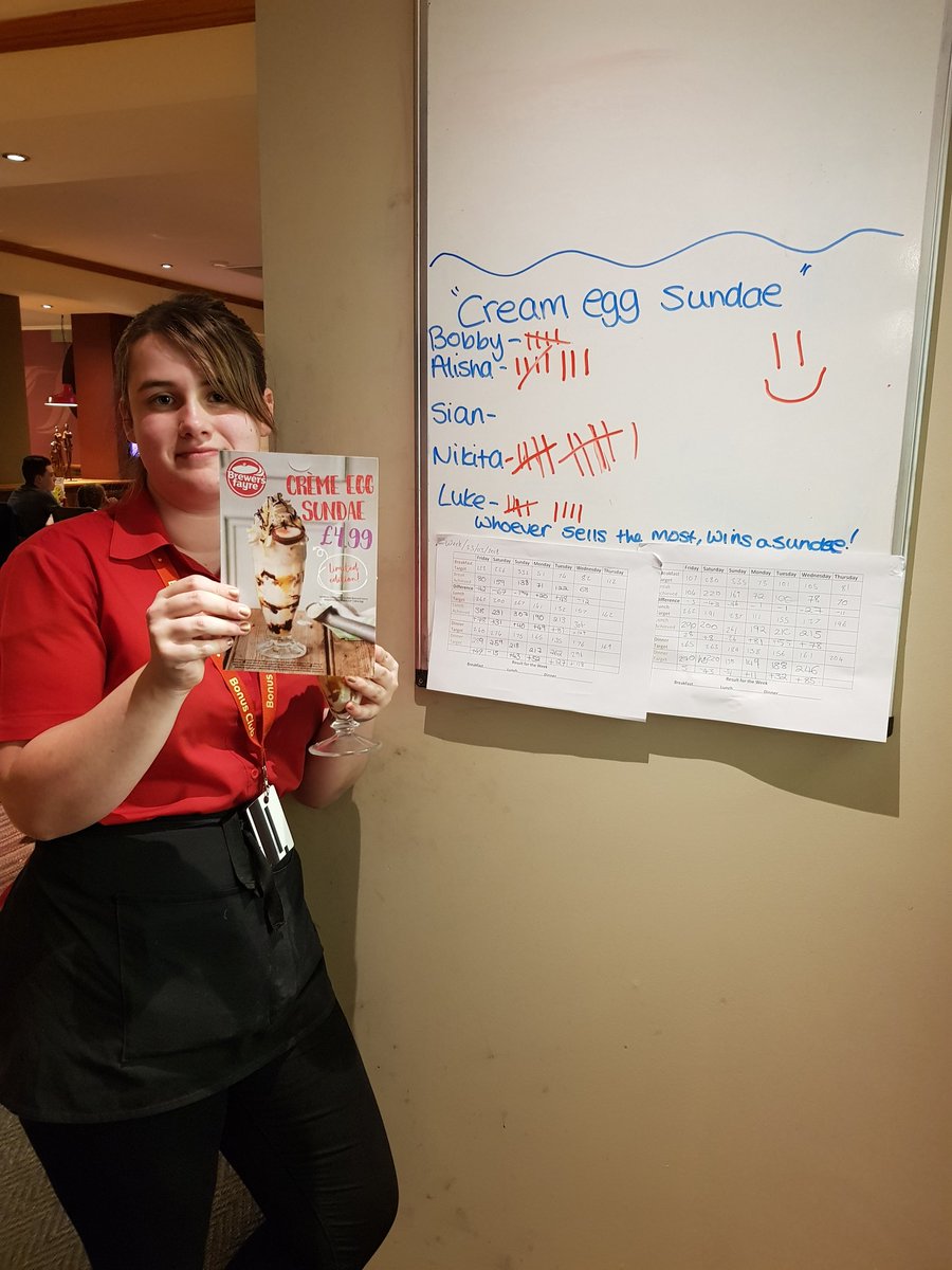 brewersfayreGY's tweet photo. Upsell challenge for tonight was upselling the cream egg sundae! 🥚 Nikita upsold 11! Well done Nikita! Now enjoy your pud 😋 https://t.co/8hoyRYZ0an
