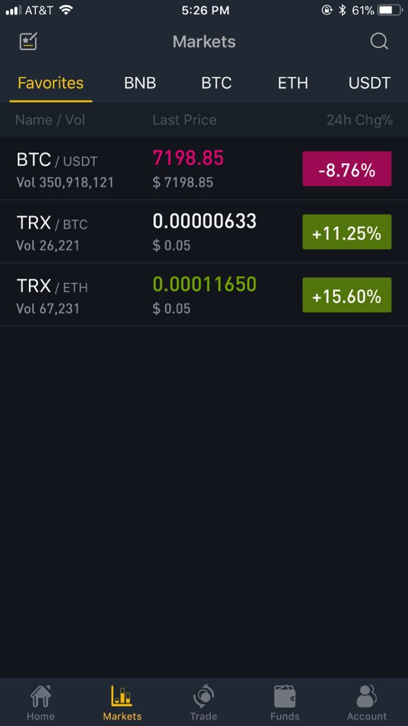 WLFOFMYST's tweet photo. 🚨 Seriously, when have you EVER seen THIS!!???
$trx #TRXGREEN #BTCRED #SEAOFRED https://t.co/smYfqqF3Sa