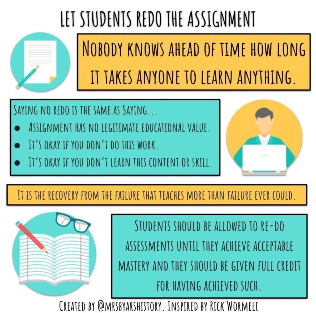 Learning should never stop. From <a href="/TColabufo/">Tom Colabufo</a>