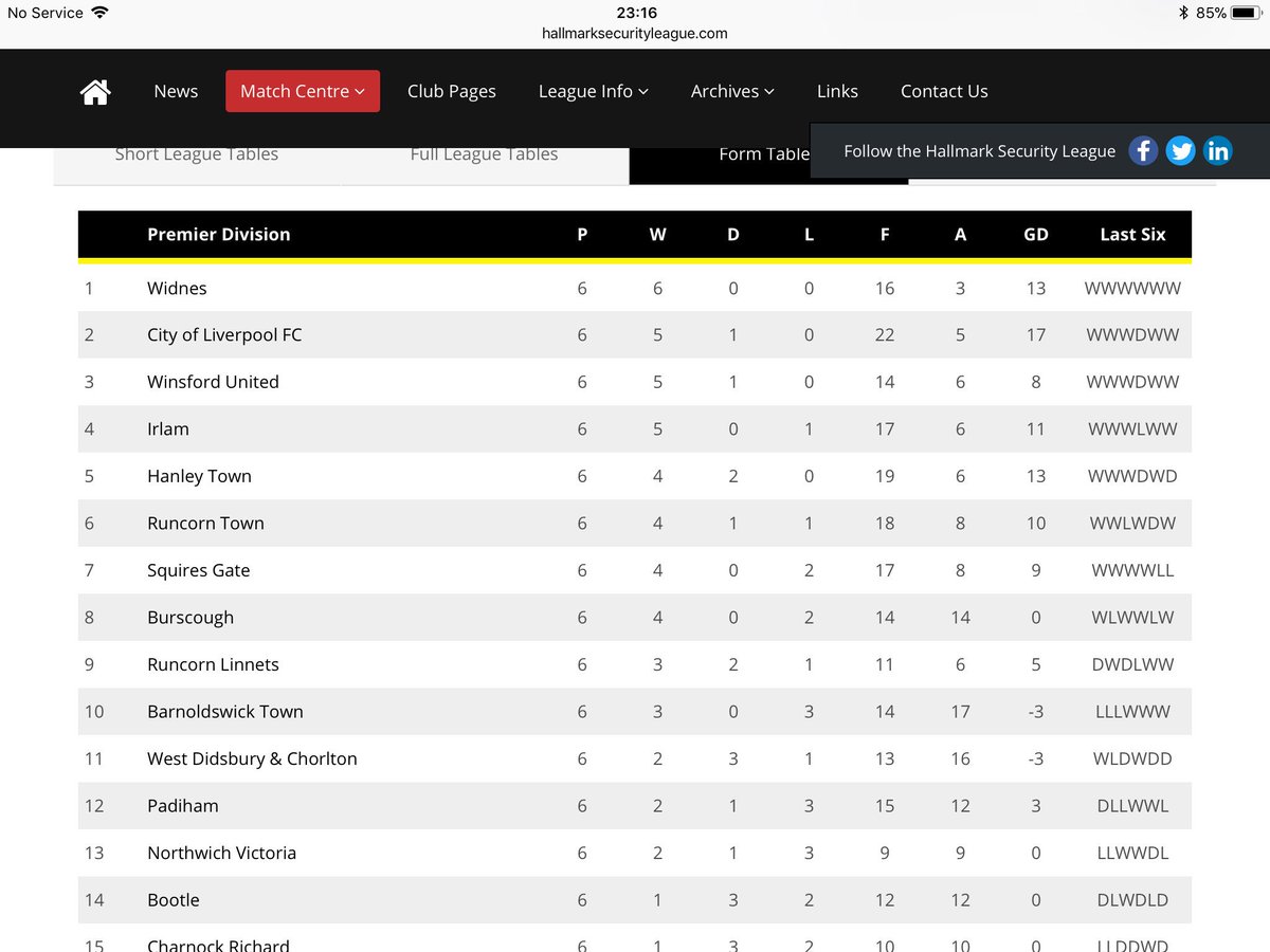 snicko10's tweet photo. Excellent run of form from @IrlamFC - Looking good for a strong run in! #formtable https://t.co/fxxpv6fKPb