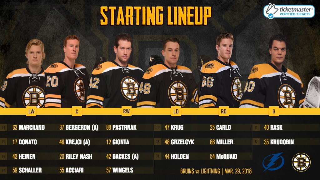 NHLBruins's tweet photo. .@Matt_Grzelcyk5 and @dbackes42 are a go. #NHLBruins https://t.co/MoKNeIIZ8r