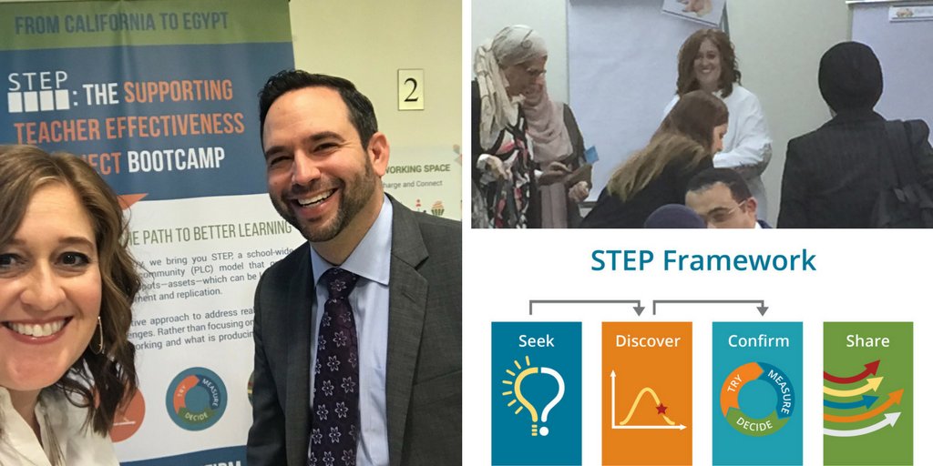StricktlyJason's tweet photo. Amazingly successful Day 1 of #STEPPLC Bootcamp here in #Cairo, #Egypt! My colleague, @blemoyne, and I are leading 55 educators through how to implement STEP, a PLC model that empowers teachers to find bright spots &amp; then to replicate them. #edchat #edleaders #InsightinCairo https://t.co/LaIYnAxltR